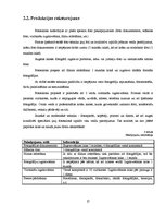 Referāts 'Fotosalona ekonomiskās darbības plānošana un analīze', 27.