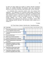 Diplomdarbs 'Mārketinga plāns uzņēmumam SIA "X"', 45.