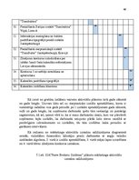 Diplomdarbs 'Mārketinga plāns uzņēmumam SIA "X"', 46.