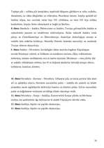 Referāts 'Turcija', 23.