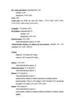 Biznesa plāns 'Mārketinga plāns "Kārums klasiskais"', 10.