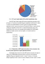 Referāts 'Neatliekamās medicīniskās palīdzības pasākumi un to nozīme akūta koronāra sindro', 23.