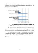 Referāts 'Neatliekamās medicīniskās palīdzības pasākumi un to nozīme akūta koronāra sindro', 24.