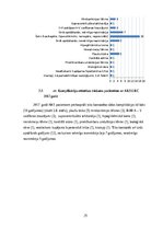 Referāts 'Neatliekamās medicīniskās palīdzības pasākumi un to nozīme akūta koronāra sindro', 25.