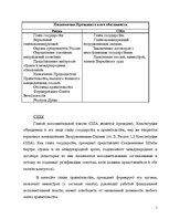 Referāts 'Контрольная работапо конституционному праву', 2.