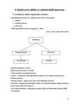 Biznesa plāns 'SIA „KeraPLUS”', 20.