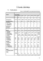 Biznesa plāns 'SIA „KeraPLUS”', 25.