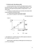 Biznesa plāns 'SIA „KeraPLUS”', 30.