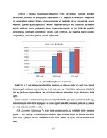 Diplomdarbs 'Grāmatvedības darba organizācija SIA "Kurzemes filharmonija"', 27.