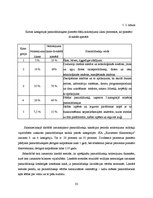 Diplomdarbs 'Grāmatvedības darba organizācija SIA "Kurzemes filharmonija"', 33.