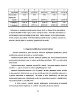 Diplomdarbs 'Grāmatvedības darba organizācija SIA "Kurzemes filharmonija"', 35.