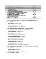 Diplomdarbs 'Grāmatvedības darba organizācija SIA "Kurzemes filharmonija"', 43.
