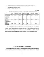 Diplomdarbs 'Grāmatvedības darba organizācija SIA "Kurzemes filharmonija"', 45.