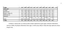 Referāts 'Darba samaksas organizēšana', 11.