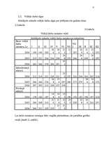 Referāts 'Darba samaksas organizēšana', 12.