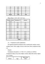 Referāts 'Darba samaksas organizēšana', 15.