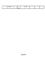 Diplomdarbs 'The Image of Vampire in 19th Century British Literature', 66.