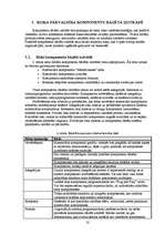 Referāts 'Komponentu bāzētu sistēmu pārvaldība', 16.