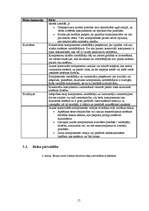 Referāts 'Komponentu bāzētu sistēmu pārvaldība', 17.