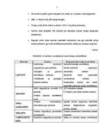 Referāts 'Bioķīmiskā kontrole sportā', 7.