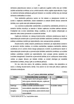 Referāts 'Kvalitātes vērtējums pēc izcilības modeļa SIA "XXX"', 10.