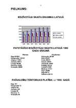 Referāts 'Valsts teritorijas iedalījums', 10.