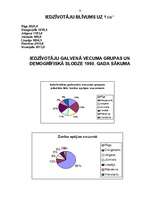 Referāts 'Valsts teritorijas iedalījums', 11.