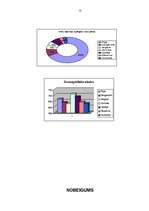 Referāts 'Valsts teritorijas iedalījums', 12.