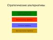 Prezentācija 'Международный стратегический менеджмент', 8.