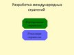 Prezentācija 'Международный стратегический менеджмент', 15.