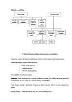 Konspekts 'Finanšu sistēma un politika', 3.