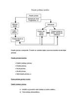 Konspekts 'Finanšu sistēma un politika', 5.