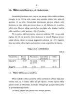 Referāts 'Maizes klasifikācija Latvijas kombinētajā nomenklatūrā', 9.