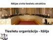 Prezentācija 'Itālijas civilo tieslietu struktūra. Tieslietu organizācija Itālijā un Latvijā', 2.