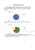 Referāts 'Mati un to kopšana ar dabīgiem līdzekļiem', 16.