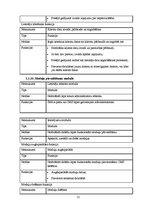 Konspekts 'Programmatūras projektējuma apraksts e-veikalam', 12.