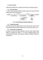 Konspekts 'Programmatūras projektējuma apraksts e-veikalam', 19.