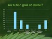 Prezentācija 'Studentu ikdiena un stress', 6.