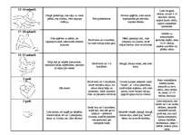 Konspekts 'Bērna attīstība līdz 7 gadu vecumam', 3.