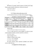 Referāts 'Apgrozāmo līdzekļu sastāvs un struktūra', 28.