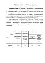 Eseja 'Latvijas un Nīderlandes starptautiskās tirdzniecības attiecības', 3.