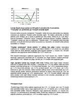 Referāts 'Investīcijas', 4.