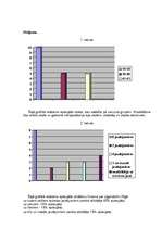 Konspekts 'Jūgendstils Rīgā', 13.