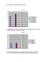 Konspekts 'Jūgendstils Rīgā', 14.