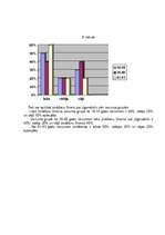 Konspekts 'Jūgendstils Rīgā', 15.