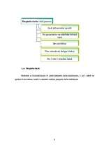 Diplomdarbs 'Piespiedu darbs kā brīvības atņemšanai alternatīva soda izpilde: tiesiskais regu', 9.