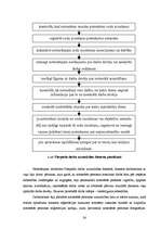 Diplomdarbs 'Piespiedu darbs kā brīvības atņemšanai alternatīva soda izpilde: tiesiskais regu', 24.