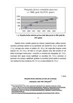 Diplomdarbs 'Piespiedu darbs kā brīvības atņemšanai alternatīva soda izpilde: tiesiskais regu', 31.