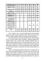 Diplomdarbs 'Piespiedu darbs kā brīvības atņemšanai alternatīva soda izpilde: tiesiskais regu', 32.