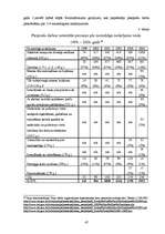 Diplomdarbs 'Piespiedu darbs kā brīvības atņemšanai alternatīva soda izpilde: tiesiskais regu', 47.